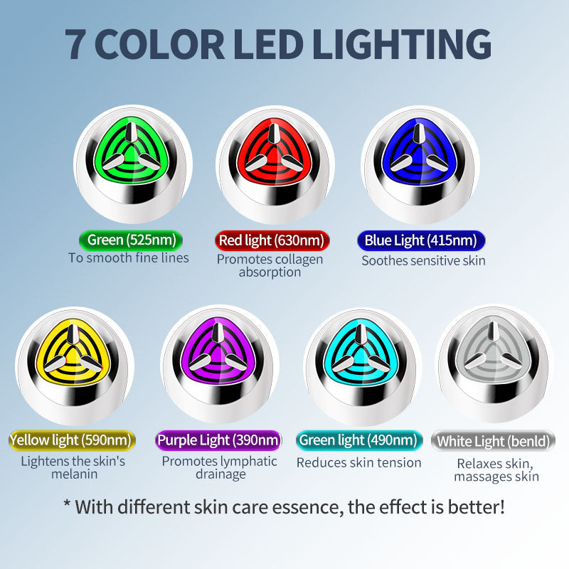 7-in-1 LED Facial Treatment Device - Microcurrent, 3D Vibration Massage for Neck, Face & Eyes(Gradient pink)